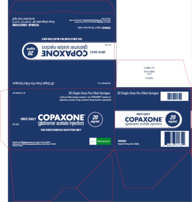 Copaxone Rash Copaxone® | Multiple Sclerosis | Nanotechnology Products | NPD