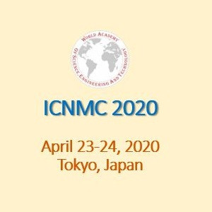 ICNMC 2020: 14. International Conference on Nanofiber Materials and Composites