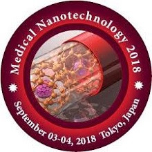 16th World Medical Nanotechnology Congress