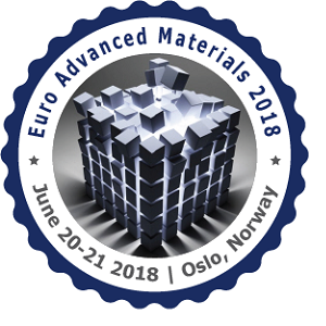 23rd International Conference on  Advanced Materials