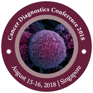 International Conference on  Cancer Research and Diagnostics