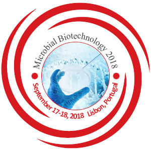 5th World Congress on Microbial Biotechnology