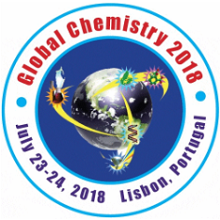 9th Global Chemistry Congress