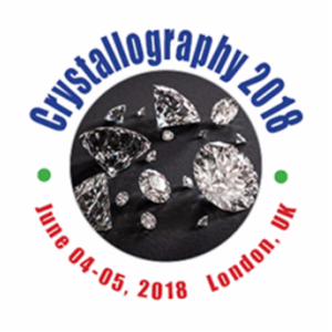 3rd Edition of International conference on Applied Crystallography
