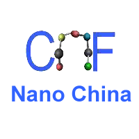 China (Shanghai) International Nano Fair (Nano China 2019)