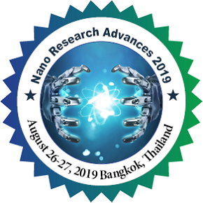 World Congress on  Advanced Nano Research and Nano Tech Applications