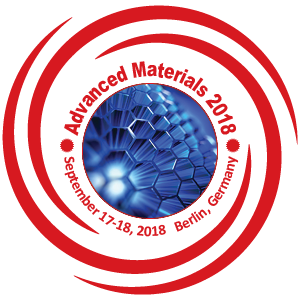 4th International Conference on Innovative and Smart Materials