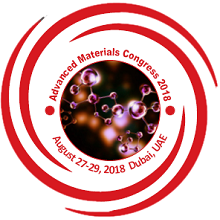 20th International Conference on Advanced Materials Science & Nano Technology