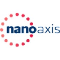 NanoAxis