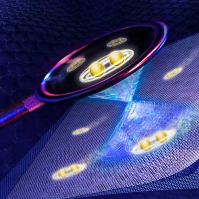 MIT Physicists Observe Key Evidence of Unconventional Superconductivity in Magic-angle Graphene