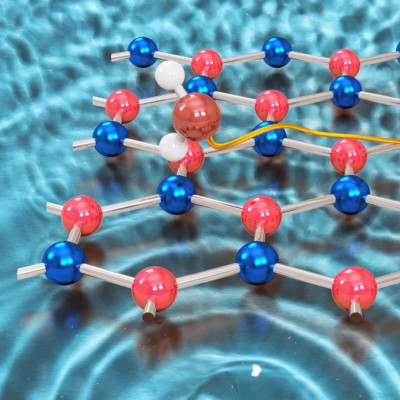 ‘Walking’ Water Discovery on 2D Material Could Lead to Better Anti-icing Coatings and Energy Materials