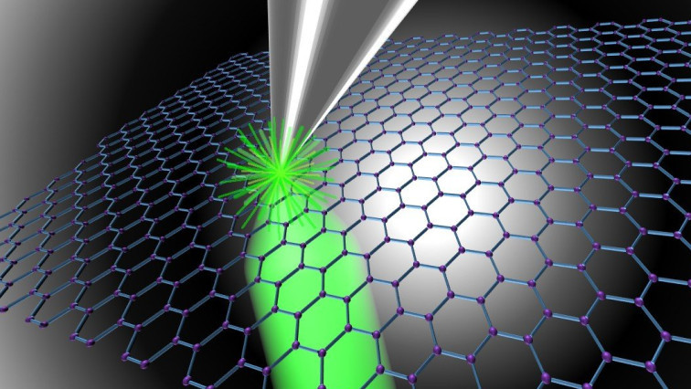 University of Surrey Discovers New Method of Seeing Graphene Growing Using a Standard Electron Microscope