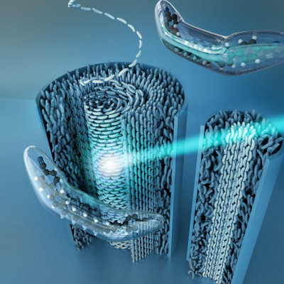 When Symmetry Breaks in Tiny Spaces