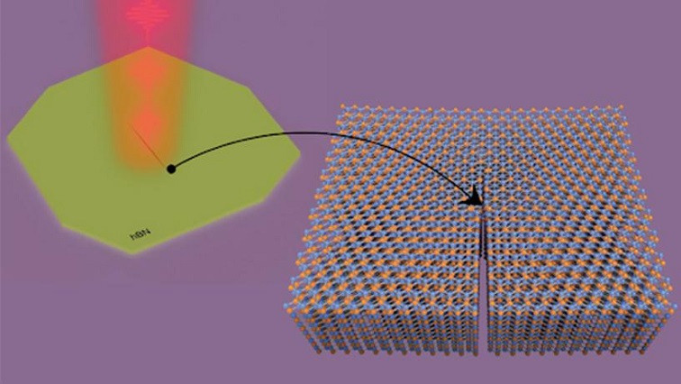 Columbia Researchers “Unzip” 2D Materials with Lasers