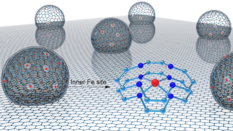 Chinese Scientists Develop High-performance Iron Catalyst for Fuel Cells