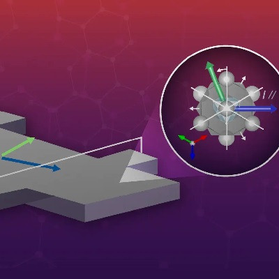 Ultrathin Films of Ferromagnetic Oxide Reveal a Hidden Hall Effect Mechanism