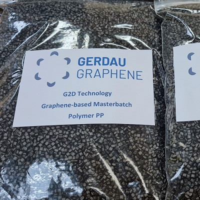Nanotechnology Firm Boosts Plastic Strength with Graphene Additives