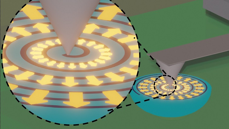 Nanoscale Method Boosts Materials for Advanced Memory Storage