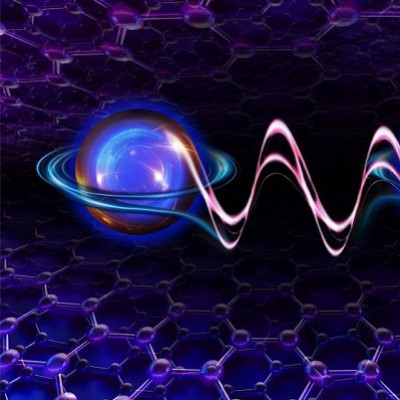 MIT Physicists Turn Pencil Lead into “Gold”