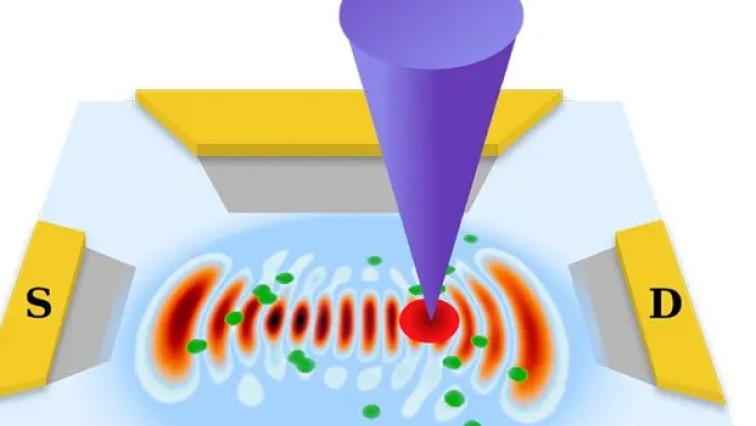Quantum Scars Boost Electron Transport and Drive the Development of Microchips