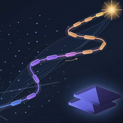 AI-Powered Lab Discovers Brighter Lead-Free Nanomaterials in 12 Hours