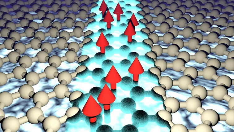 A Path to Graphene Topological Qubits