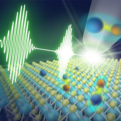 Capturing Ultrafast Light-induced Phenomena on the Nanoscale: Development of a Novel Time-resolved Atomic Force Microscopy Technique
