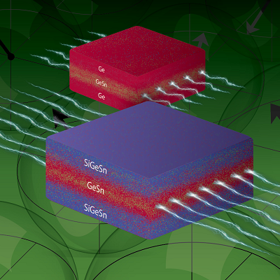 Quantum Computers Get a Boost from a Tiny Material Tweak