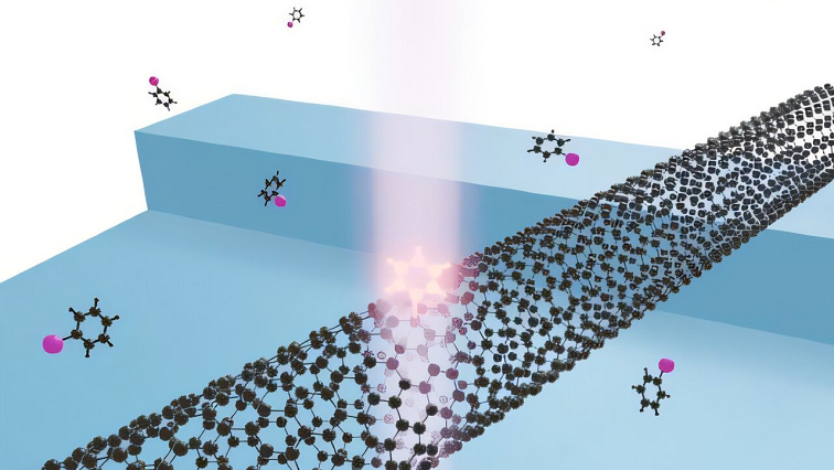 Fabricating Single-photon Light Sources from Carbon Nanotubes