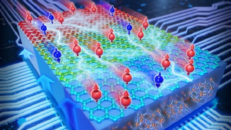 Magnetic Graphene for Low-power Electronics
