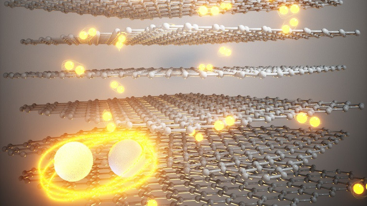 Physicists Discover a “Family” of Robust, Superconducting Graphene Structures