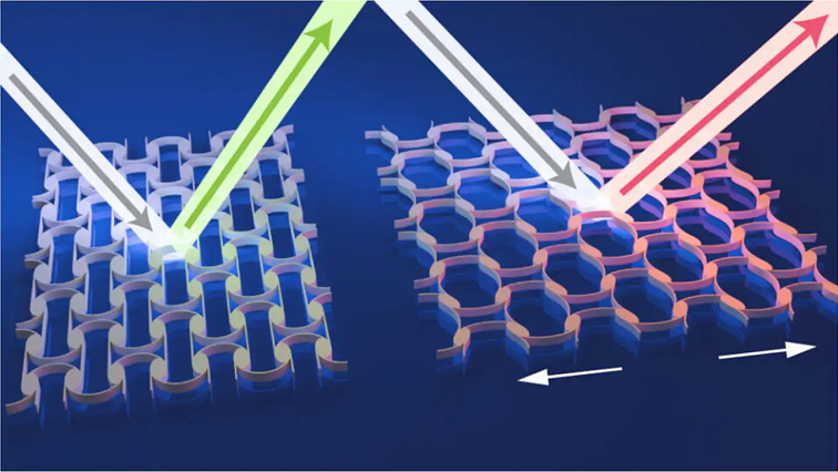 A Nanoscale Chameleon