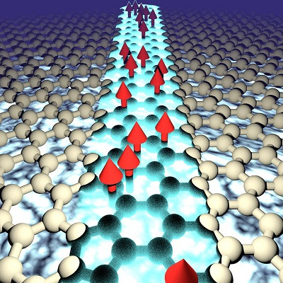 A Path to Graphene Topological Qubits