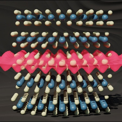 New Class of 2D Material Displays Stable Charge Density Wave at Room Temperature