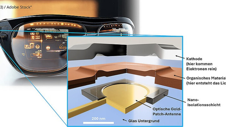 The Smallest Pixel in the World