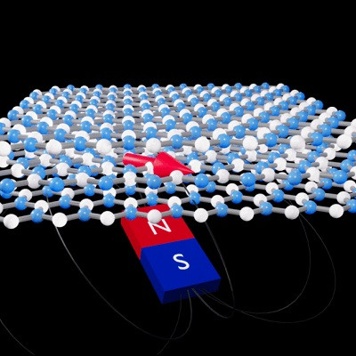 New 2D Quantum Sensor Breakthrough Offers New Opportunities for Magnetic Field Detection