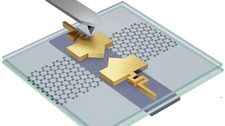 UC Irvine Physicists Discover First Transformable Nano-scale Electronic Devices