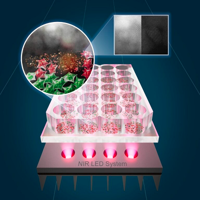 LED Light Blasts Cancer Cells and Spares Healthy Ones