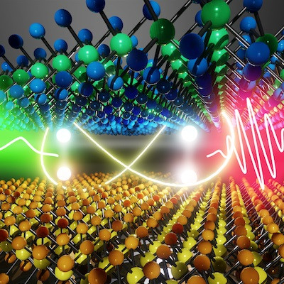 Two-dimensional Nano-semiconductors Advancing Quantum Technology