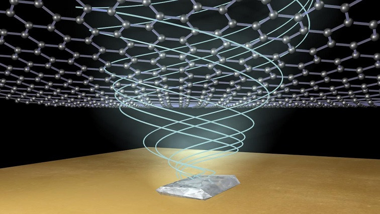 NGI Shows Rare Physics with Electrically Tunable Graphene Device
