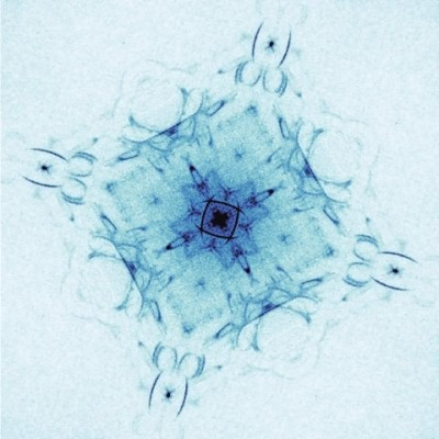 Spontaneous Symmetry Breaking in Electron Systems Proves Elusive