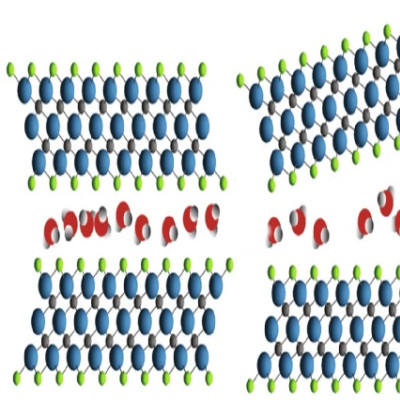 MXene as a Frame for 2D Water Films Shows New Properties