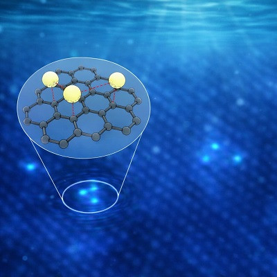 Graphene ‘nano-aquariums’ reveal atoms’ hidden life in liquids