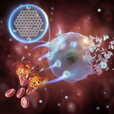 Metal-free Graphene Quantum Dots Show Promise for Highly Efficient Tumor Therapy