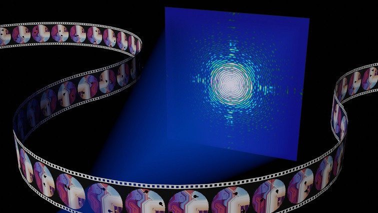 A New Method Captures the Stochastic Dynamics in Coherent X-Ray Imaging