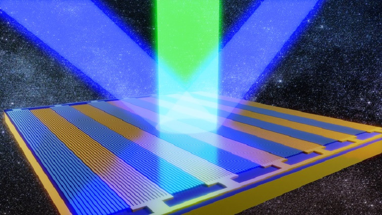 Nanoscale Device Simultaneously Steers and Shifts Frequency of Optical Light, Pointing the Way to Future Wireless Communication Channels