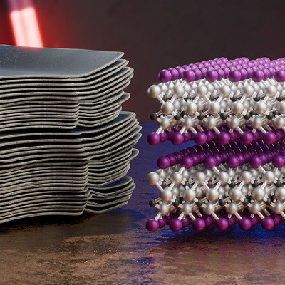 New Synthesis Method Produces Ultra‑Pure MXenes with Record Electrical Conductivity