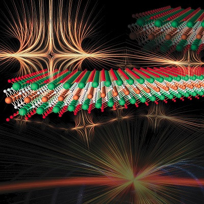 2D Mxene Shows Evidence of a Magnetic Transition
