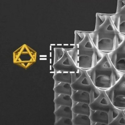 Holograms Supercharge Nanoscale 3D Printing