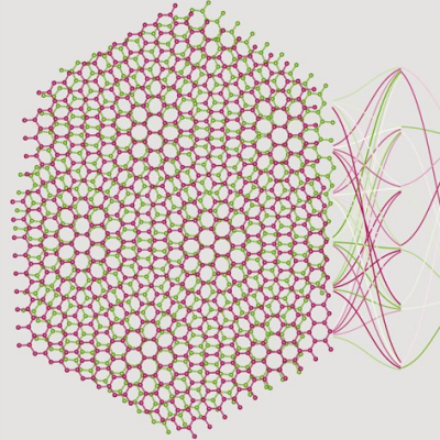 Scientists Visualize Atomic Structures in Moiré Materials
